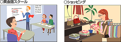 用途のイラスト